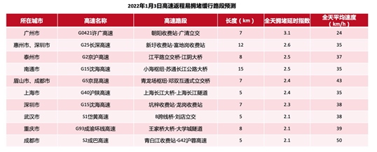 1640756018756498.png 微信圖片_20211229133312.png