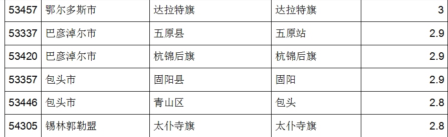 1675926293136901.png 微信圖片_20230209150141.png