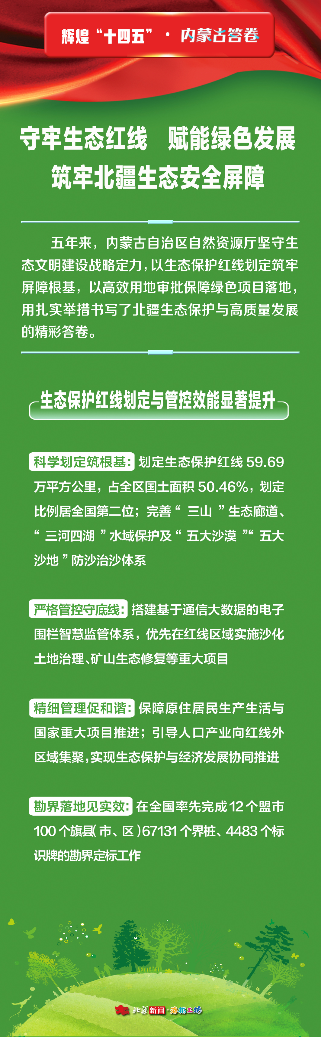 1762929536608684.jpg 十四五2.jpg