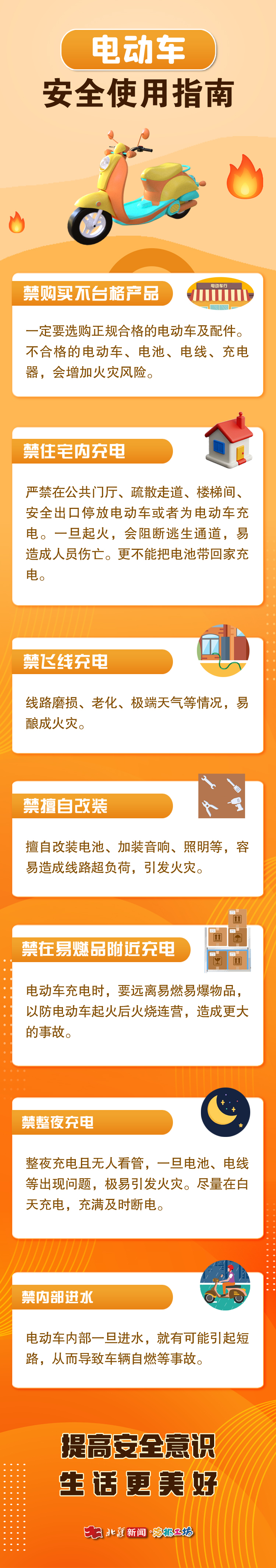 1766129212813128.jpg 電動(dòng)車(chē)使用安全指南.jpg