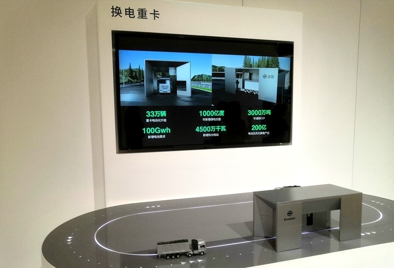 零碳產(chǎn)業(yè)園中換電重卡項(xiàng)目的演示模型。人民網(wǎng)記者 孫博洋攝