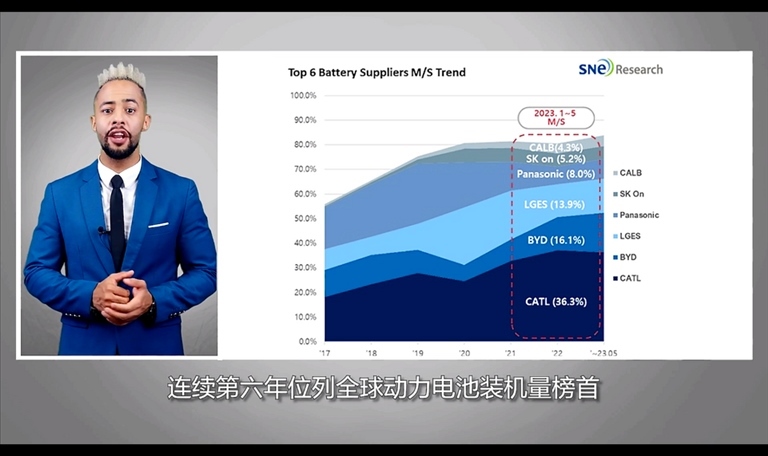 【國際3分鐘】跟中國公司合作？攪黃它！_fororder_企業(yè)微信截圖_20230728184726