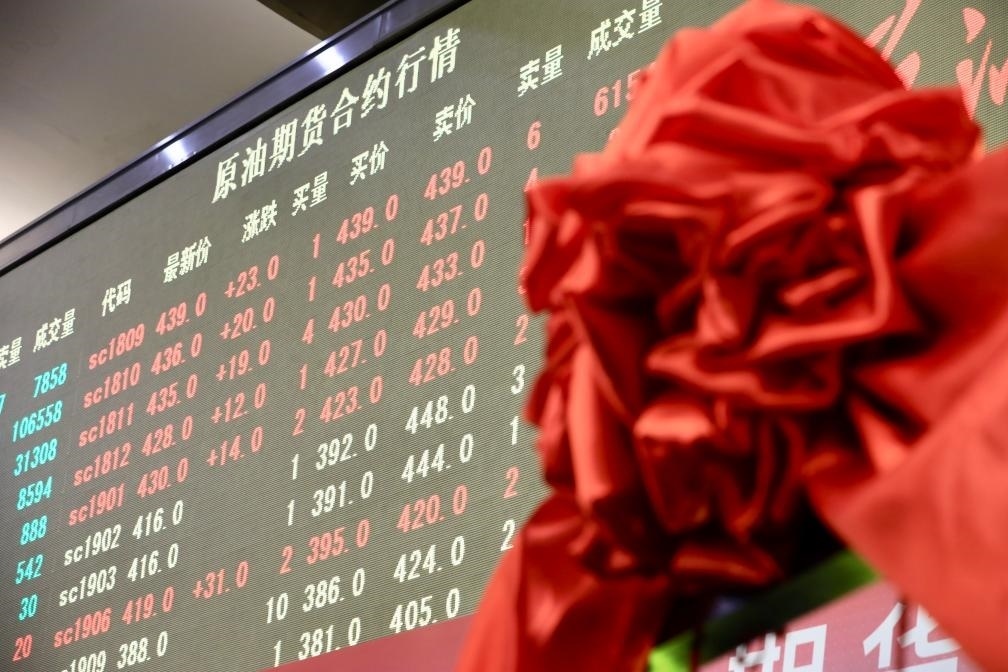 2018年3月26日，上海原油期貨上市當(dāng)日的交易情況