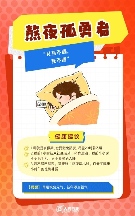 春節(jié)人設(shè)圖鑒，哪一個(gè)是你？