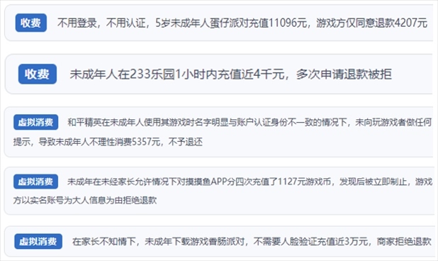 “人民投訴”用戶舉報(bào)身份認(rèn)證成擺設(shè)、大額充值無提醒、提供證據(jù)被駁回、商家設(shè)置退款障礙等未成年人網(wǎng)游消費(fèi)亂象。（“人民投訴”平臺(tái)截圖）