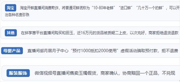 “人民投訴”用戶投訴直播間網(wǎng)購珠寶玉石、家電、培訓(xùn)課程等產(chǎn)品遭遇欺詐的情況。（“人民投訴”平臺(tái)截圖）